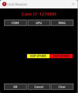 ring edp other red|Question .